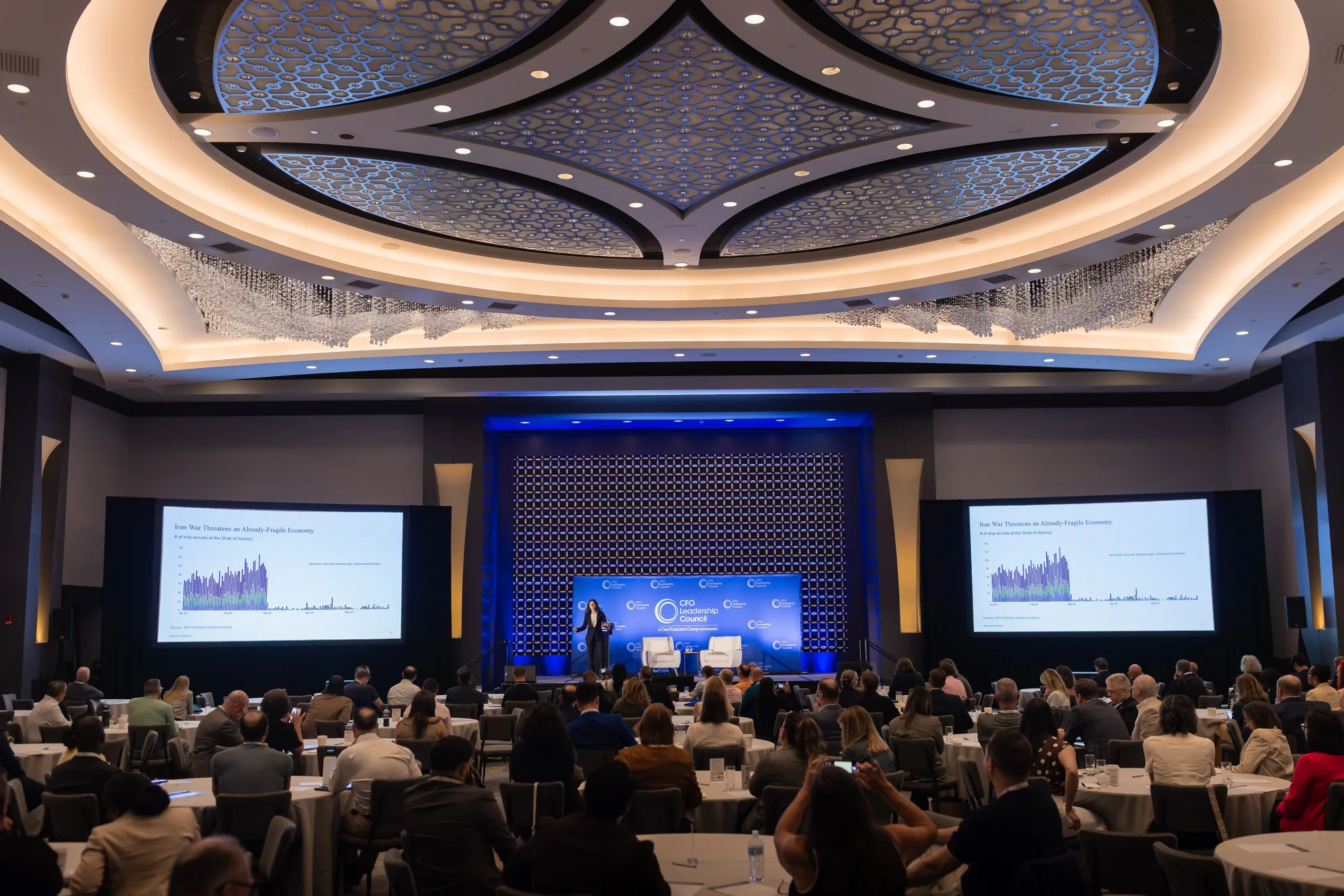 The Grand Ballroom at the CFO Leadership Conference, Sheraton Boston, during a keynote presentation with the full audience